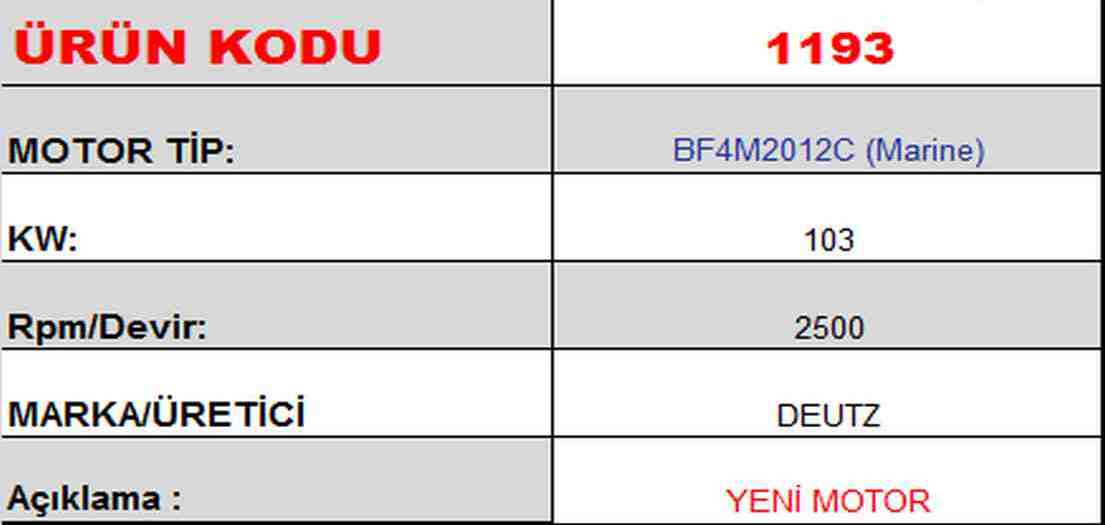BF4M2012C (MARİNE)